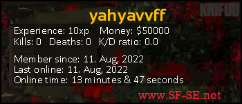 Player statistics userbar for yahyavvff