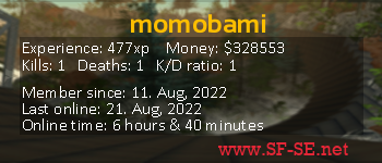 Player statistics userbar for momobami
