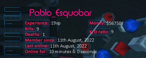 Player statistics userbar for Pablo_Esquobar