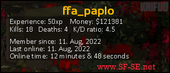 Player statistics userbar for ffa_paplo