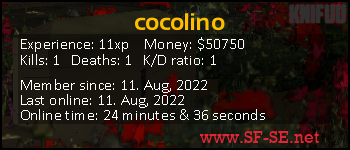 Player statistics userbar for cocolino