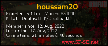 Player statistics userbar for houssam20