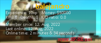 Player statistics userbar for balejandro