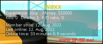 Player statistics userbar for waxx