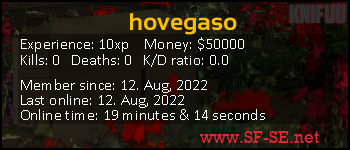 Player statistics userbar for hovegaso