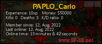Player statistics userbar for PAPLO_Carlo