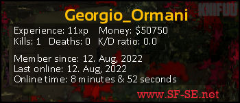 Player statistics userbar for Georgio_Ormani