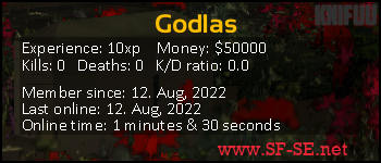 Player statistics userbar for Godlas