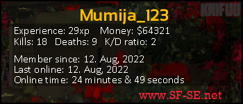 Player statistics userbar for Mumija_123