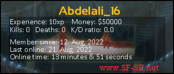 Player statistics userbar for Abdelali_16