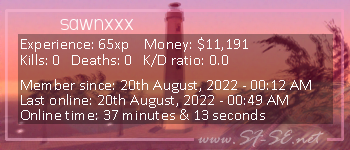 Player statistics userbar for sawnxxx