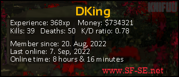 Player statistics userbar for DKing