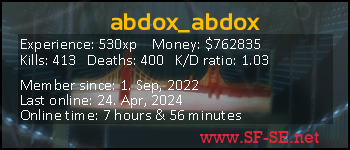 Player statistics userbar for abdox_abdox