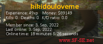 Player statistics userbar for kikidouloveme