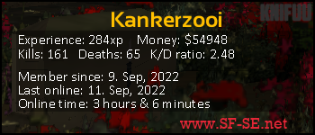 Player statistics userbar for Kankerzooi