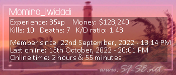 Player statistics userbar for Momino_lwidadi