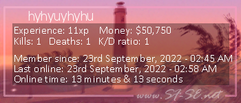 Player statistics userbar for hyhyuyhyhu