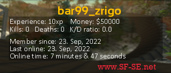 Player statistics userbar for bar99_zrigo