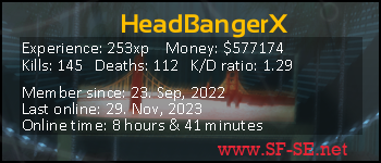 Player statistics userbar for HeadBangerX