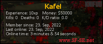 Player statistics userbar for Kafel