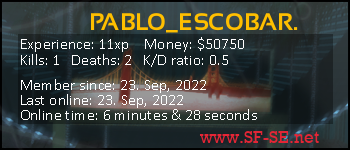 Player statistics userbar for PABLO_ESCOBAR.