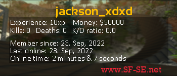 Player statistics userbar for jackson_xdxd