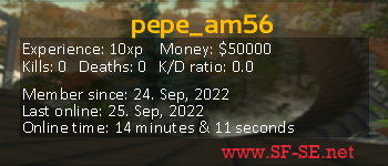 Player statistics userbar for pepe_am56