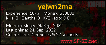 Player statistics userbar for yejwn2ma