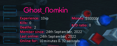 Player statistics userbar for Ghost_Nomkin