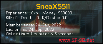 Player statistics userbar for SneaX5511