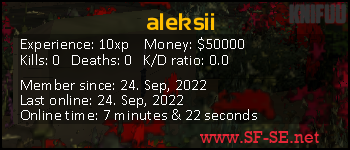 Player statistics userbar for aleksii