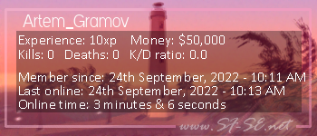 Player statistics userbar for Artem_Gramov
