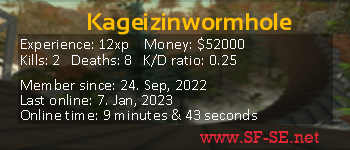 Player statistics userbar for Kageizinwormhole