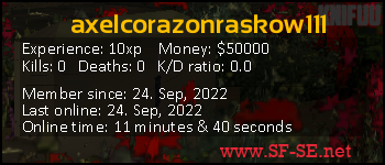 Player statistics userbar for axelcorazonraskow111
