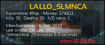 Player statistics userbar for LALLO_SLMNCA