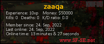 Player statistics userbar for zaaqa
