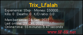 Player statistics userbar for Trix_Lfalah