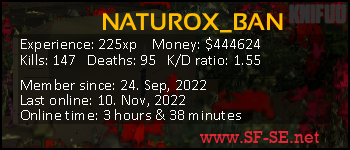 Player statistics userbar for NATUROX_BAN