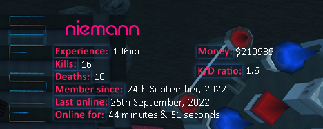 Player statistics userbar for niemann