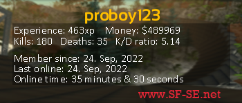 Player statistics userbar for proboy123