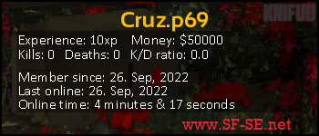 Player statistics userbar for Cruz.p69
