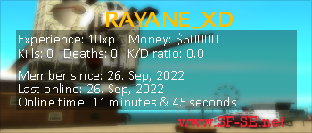 Player statistics userbar for RAYANE_XD