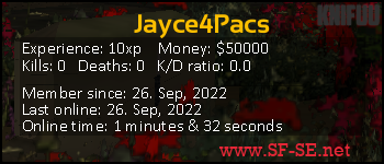 Player statistics userbar for Jayce4Pacs