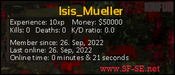 Player statistics userbar for Isis_Mueller