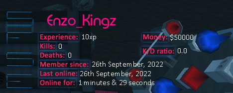 Player statistics userbar for Enzo_Kingz