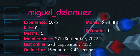Player statistics userbar for miguel_delanuez