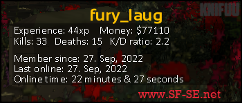 Player statistics userbar for fury_laug