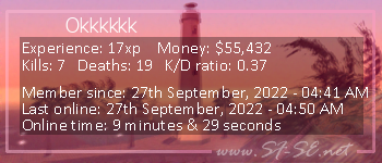 Player statistics userbar for Okkkkkk