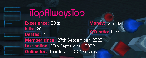 Player statistics userbar for iTopAlwaysTop
