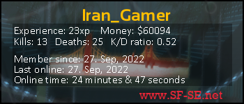 Player statistics userbar for Iran_Gamer